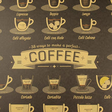 Load image into Gallery viewer, Perfect Coffee Chart
