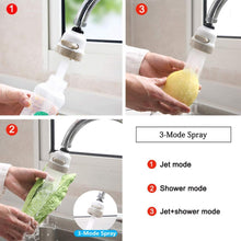 Load image into Gallery viewer, Rotating Faucet