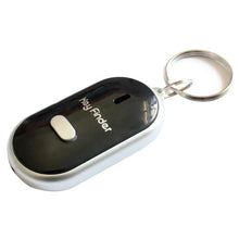 Load image into Gallery viewer, Whistle Response Key Finder