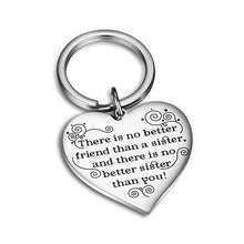 Load image into Gallery viewer, Orgasm Keychain
